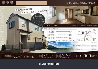 制作したマイソクの事例サンプル